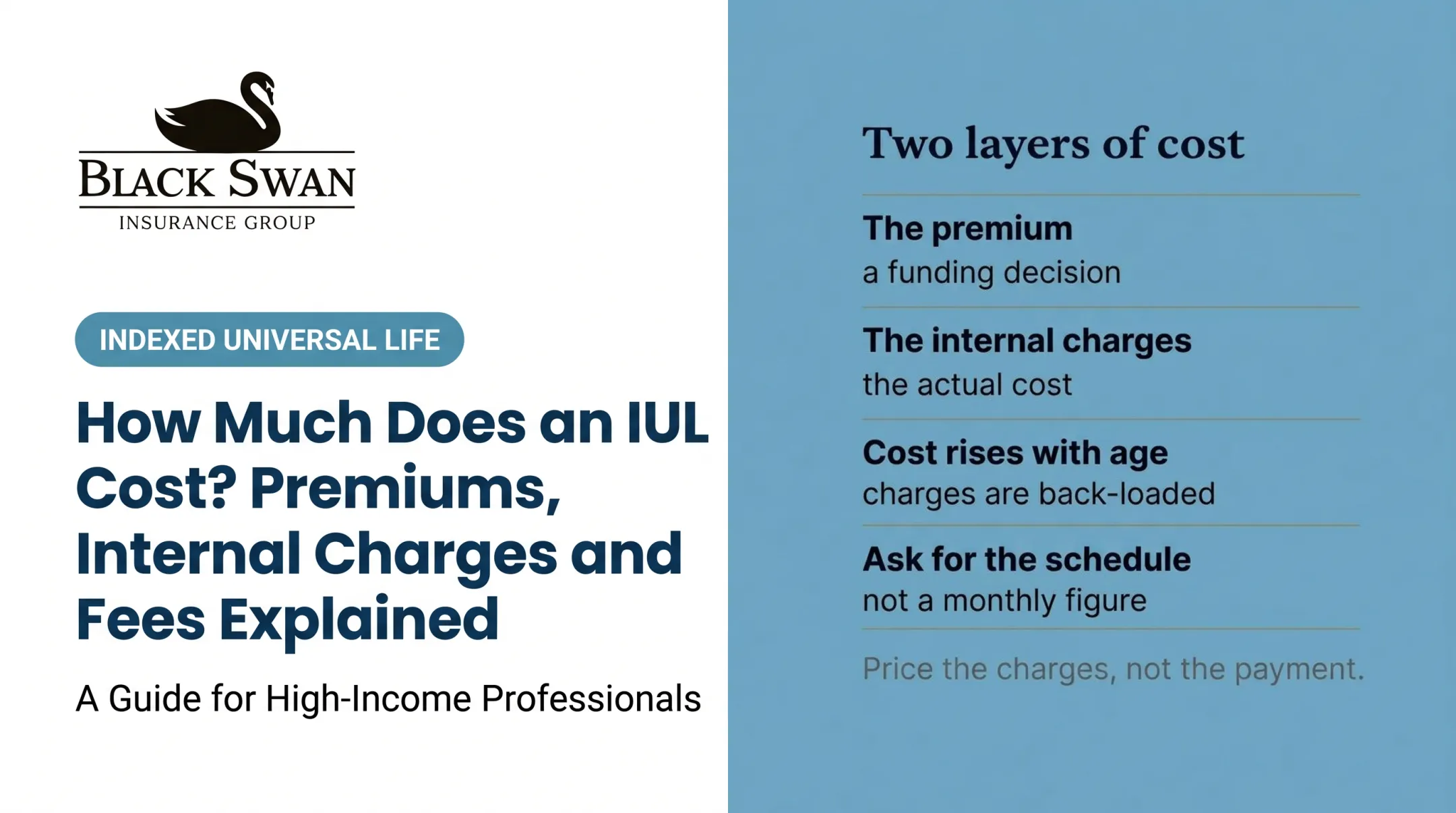 How Much Does an IUL Cost? Premiums, Internal Charges and Fees Explained