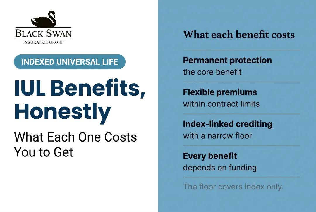 IUL Benefits, Honestly: What Each One Costs You to Get