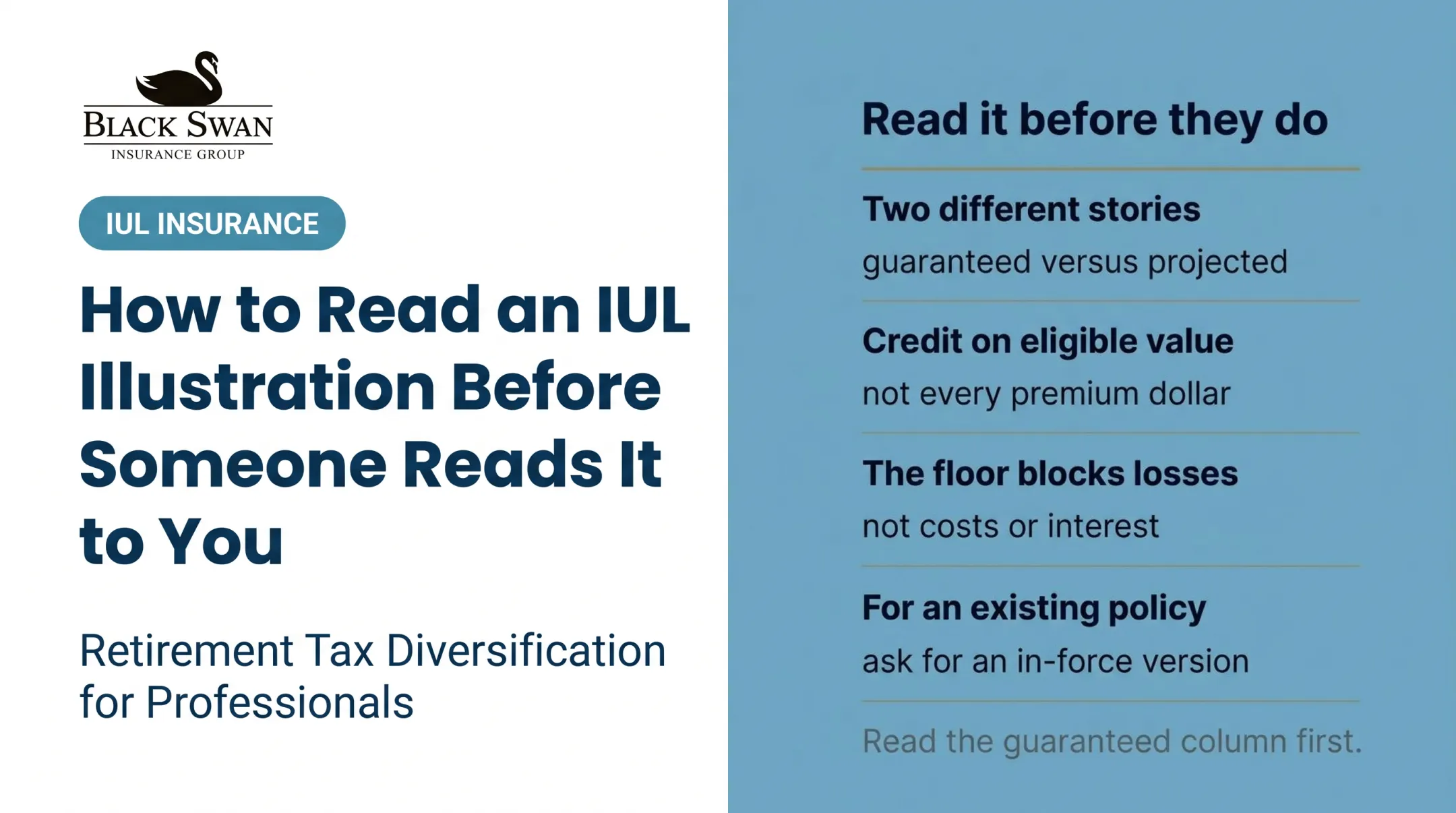 Indexed Universal Life Example Illustrations