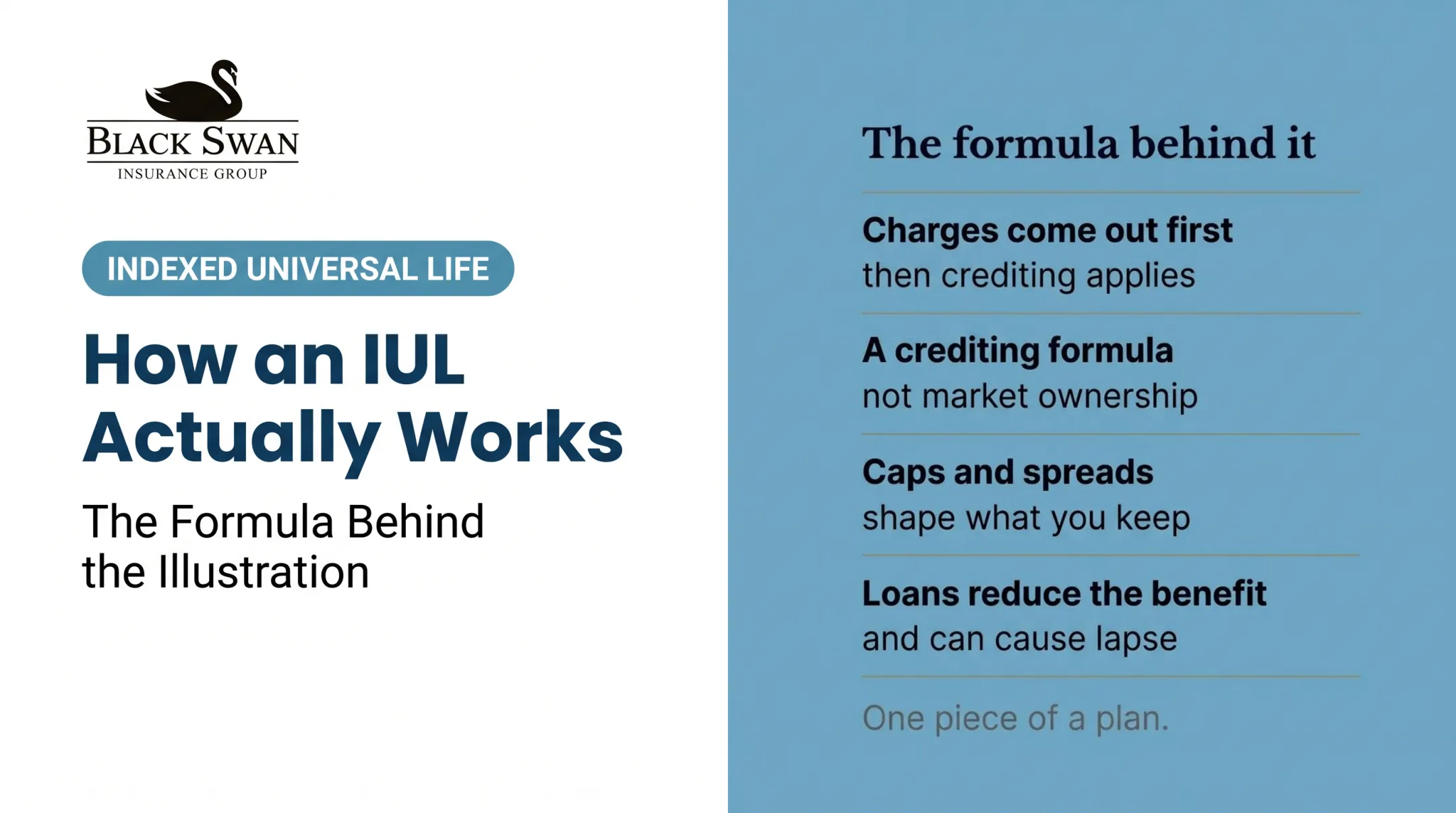 How Does Indexed Universal Life Insurance Work?
