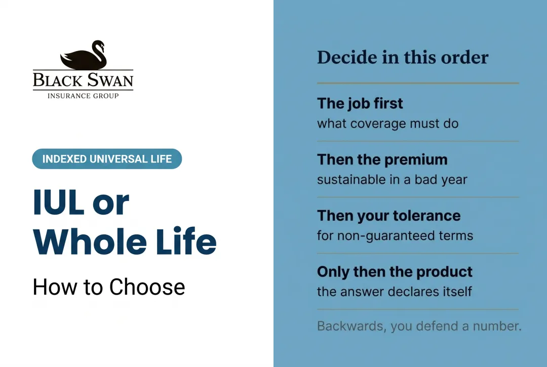IUL or Whole Life: How to Choose