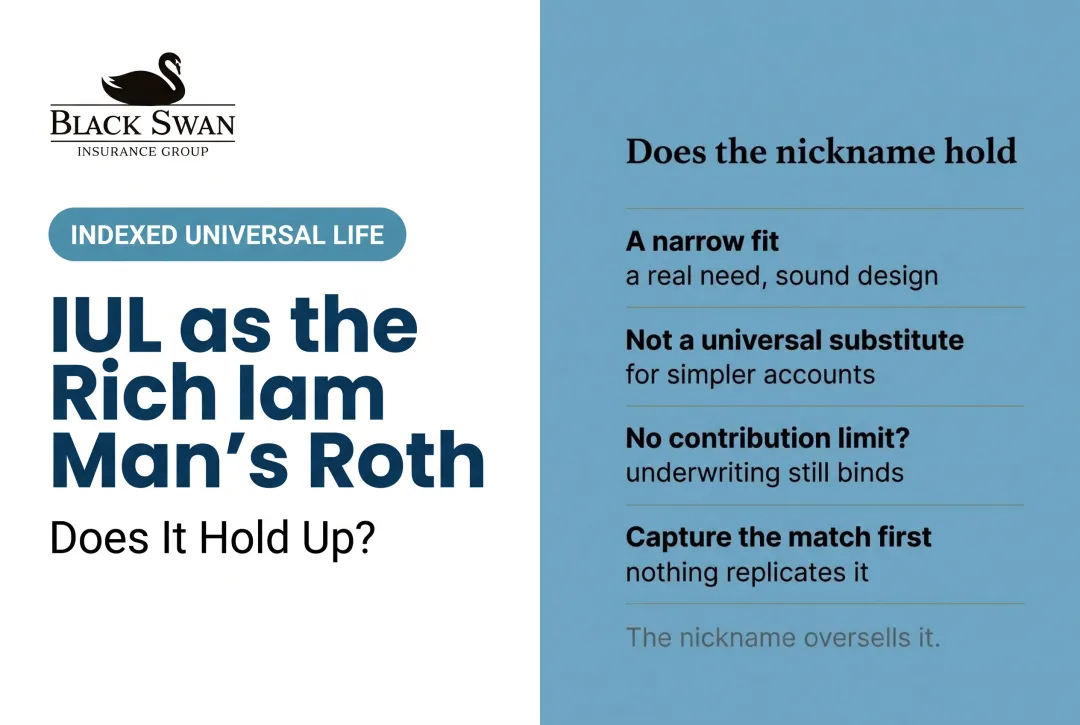 IUL as the Rich Man's Roth: Does It Hold Up?
