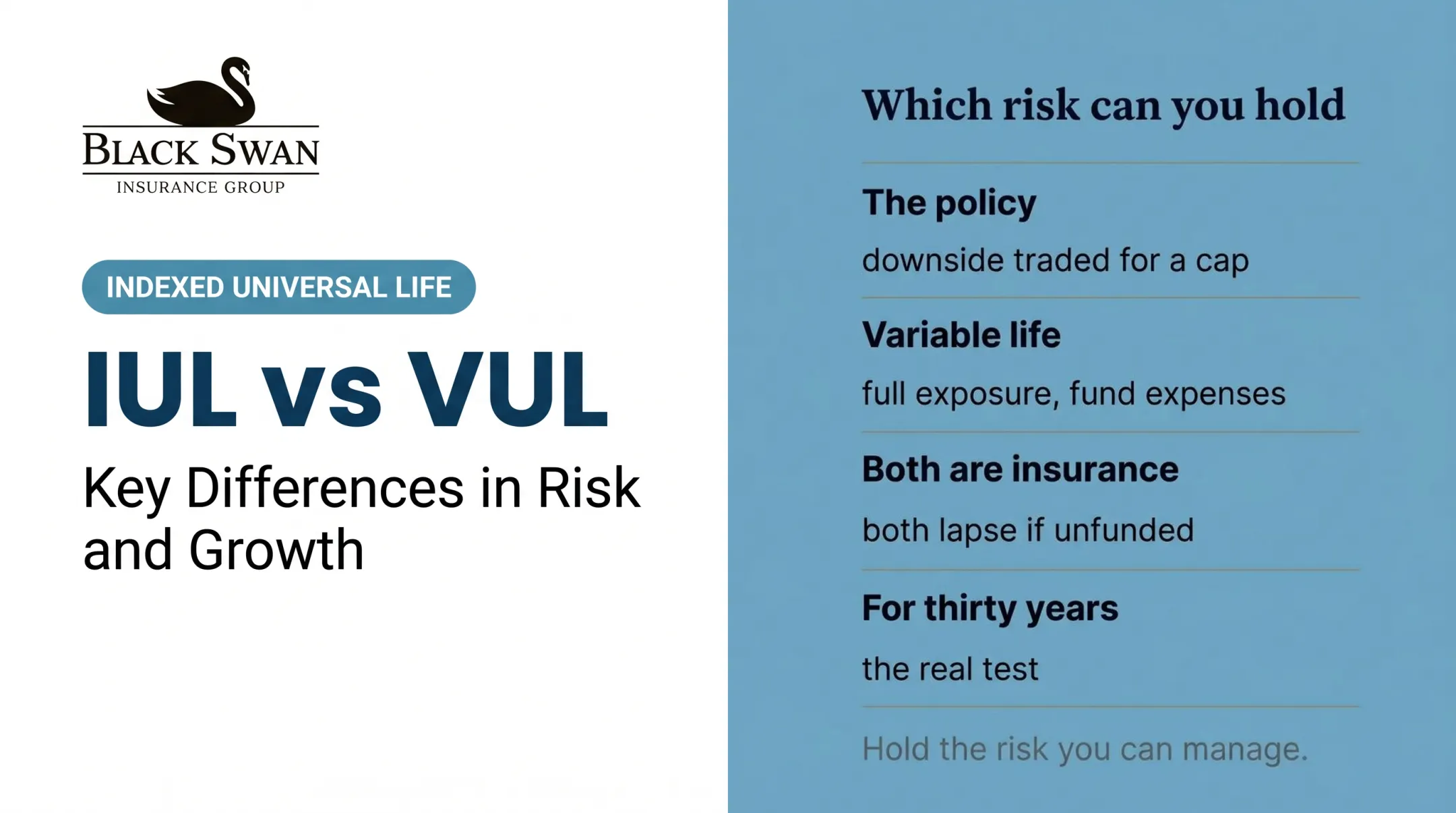 IUL vs VUL: Key Differences in Risk and Growth