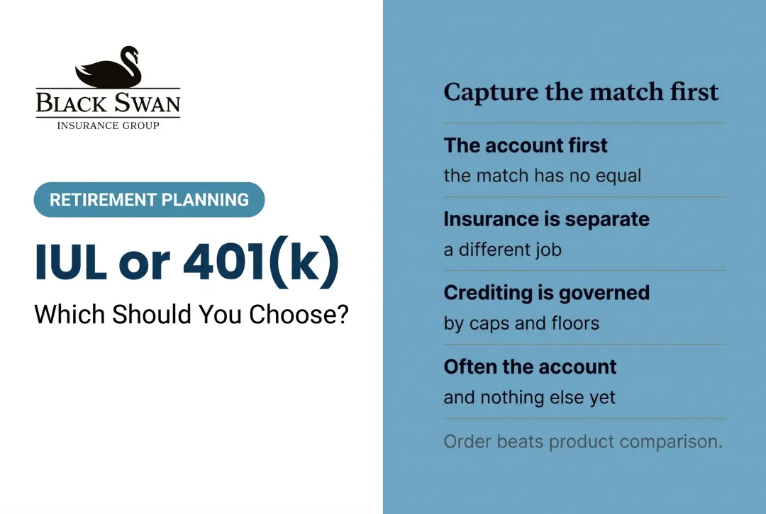 IUL or 401(k): Which Should You Choose?