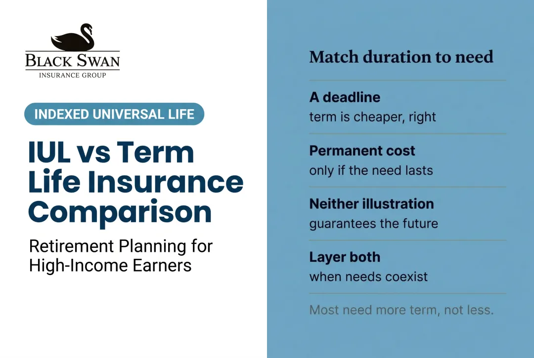 IUL vs Term Life Insurance Comparison