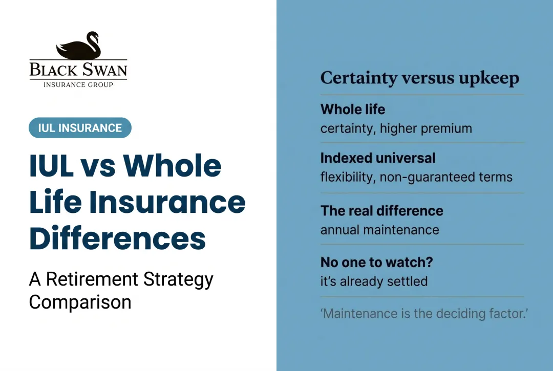 IUL vs Whole Life Insurance Differences