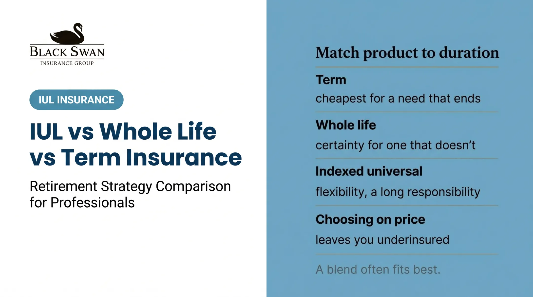 IUL vs Whole Life vs Term Insurance