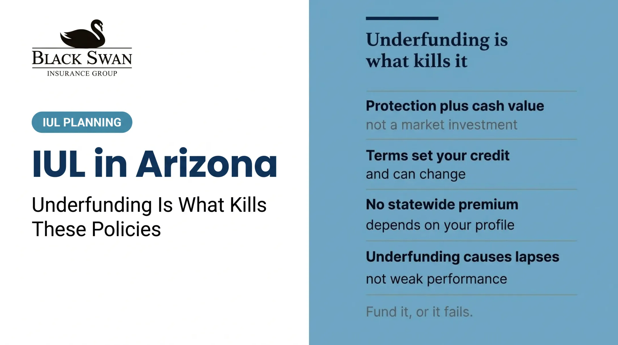Arizona Indexed Universal Life Insurance: A Complete Guide