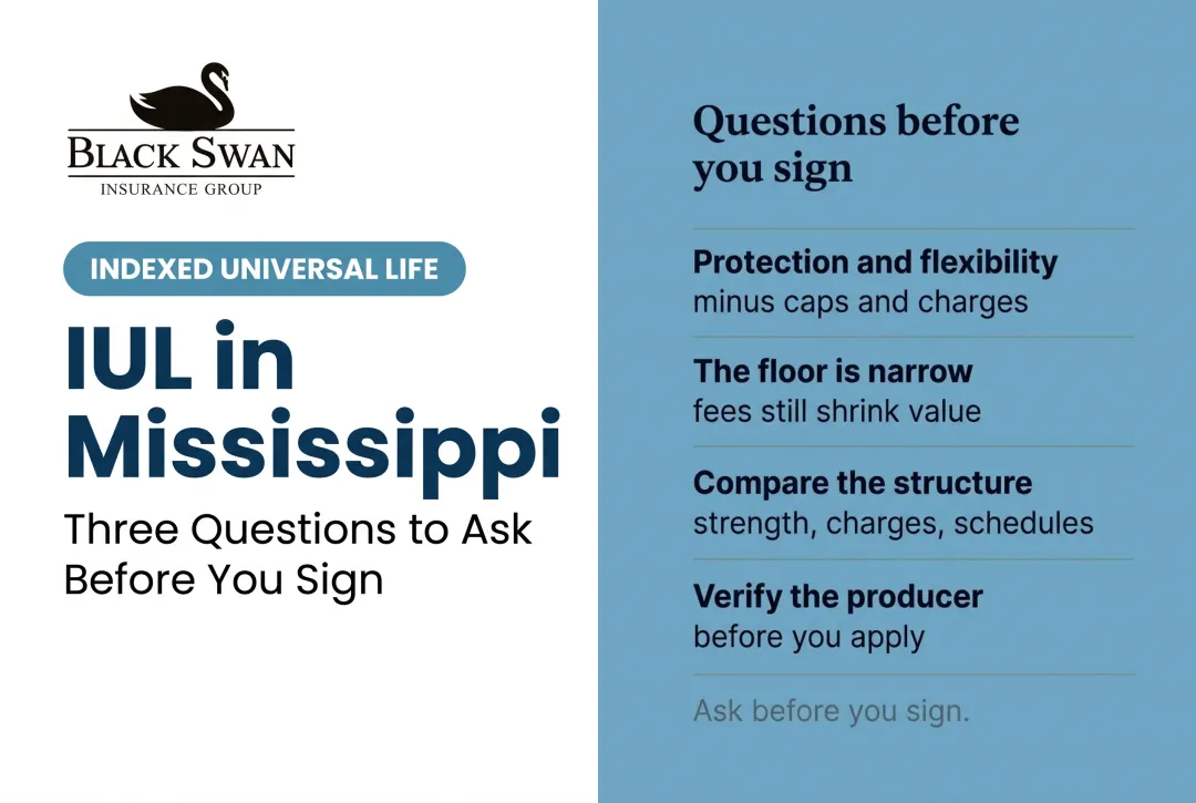 IUL in Mississippi: Three Questions to Ask Before You Sign