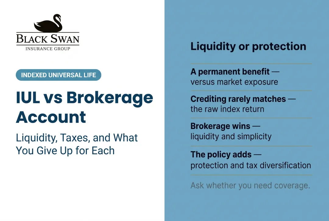 IUL vs Brokerage Account: Liquidity, Taxes, and What You Give Up for Each