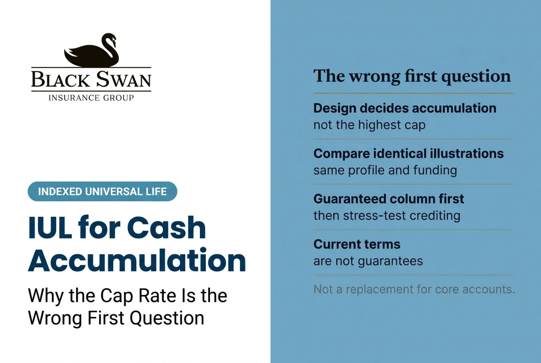 IUL for Cash Accumulation: Why the Cap Rate Is the Wrong First Question