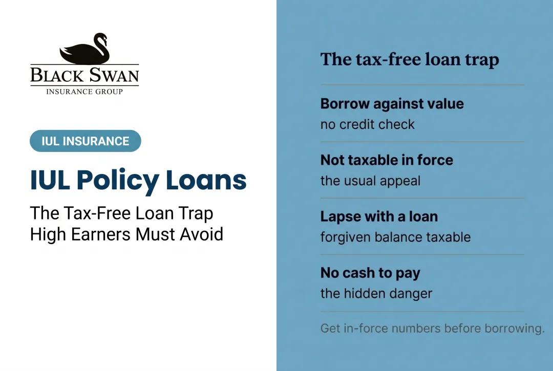 IUL Policy Loans: The Tax-Free Loan Trap High Earners Must Avoid