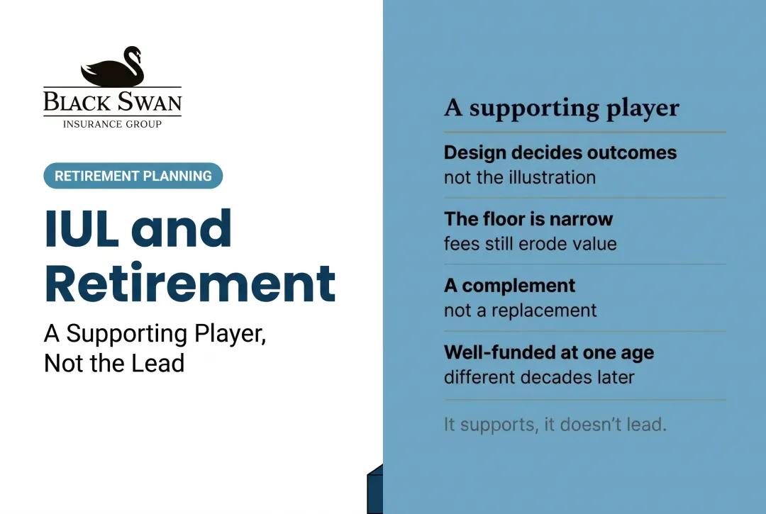 IUL and Retirement: A Supporting Player, Not the Lead