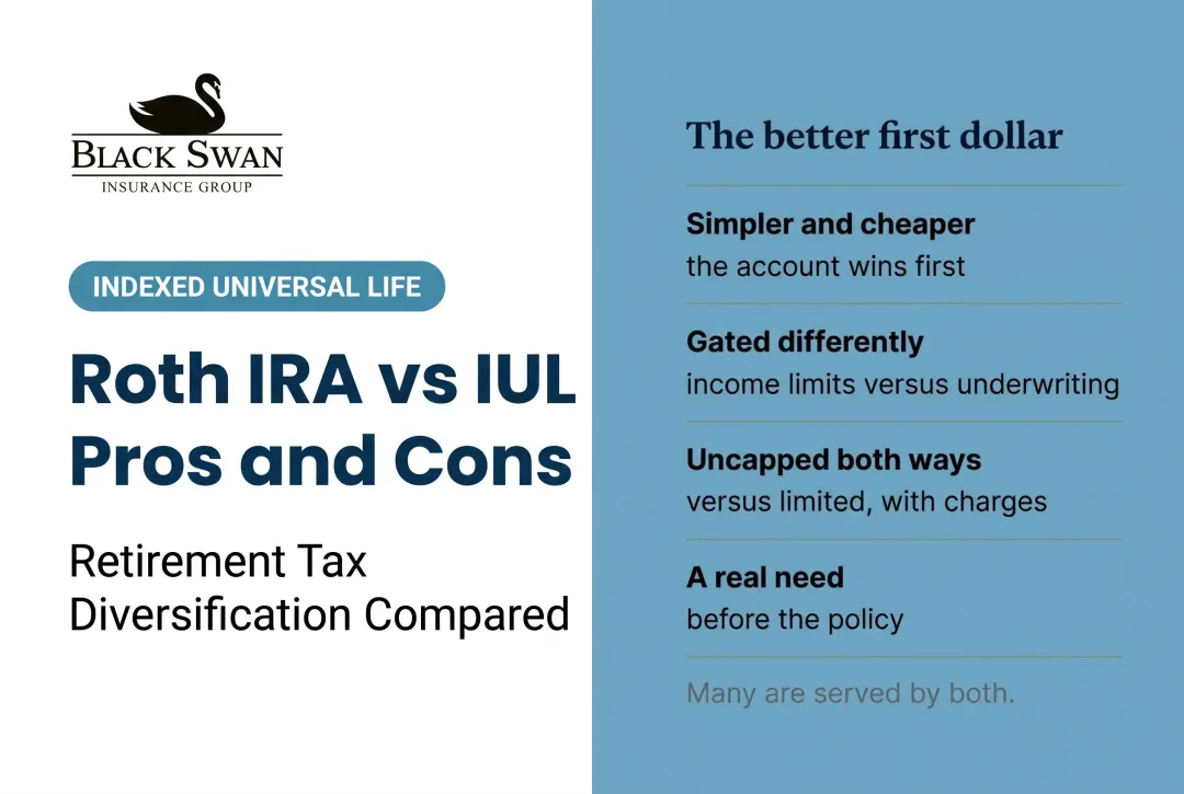 Roth IRA vs IUL Pros and Cons