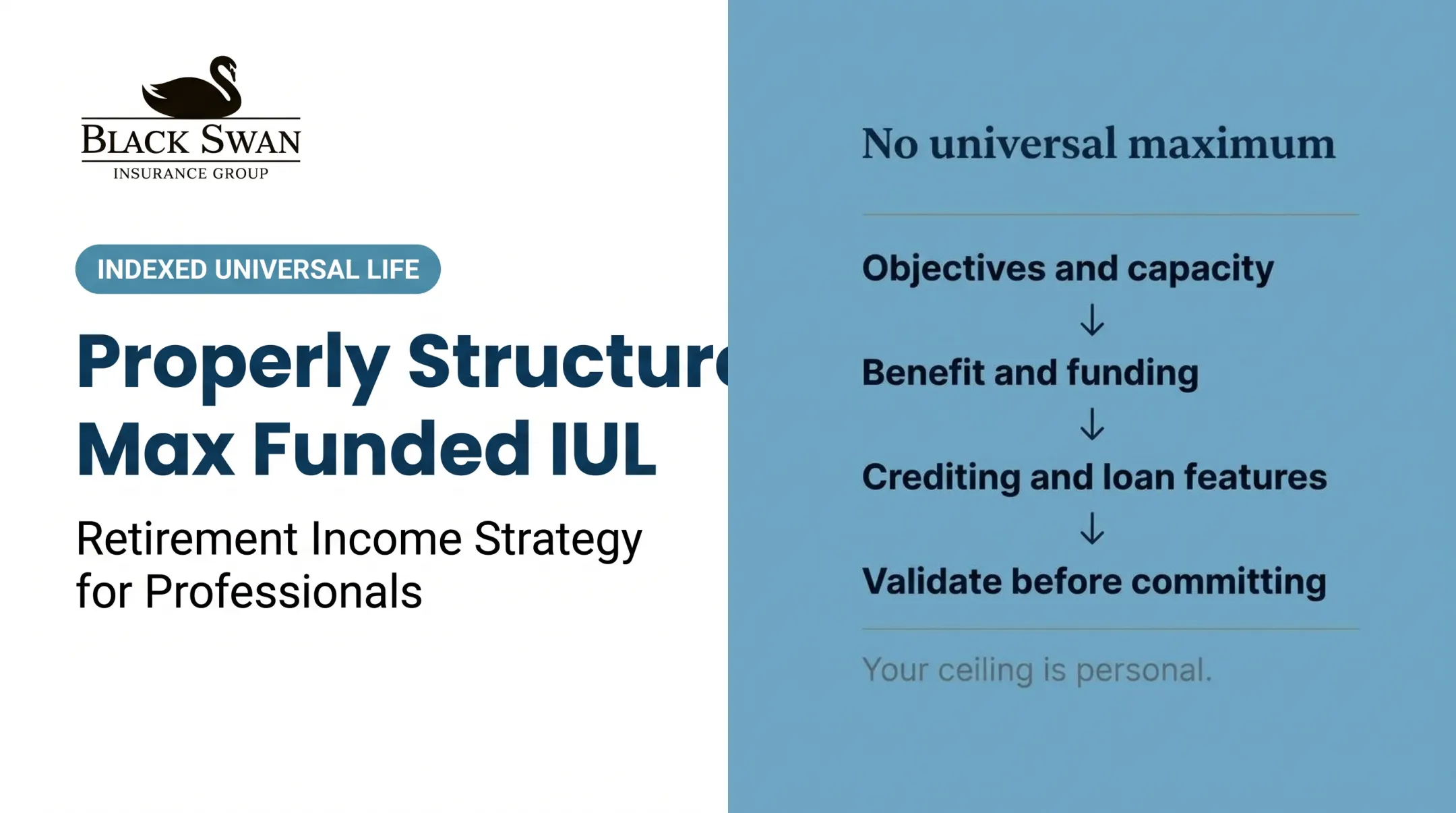 Properly Structured Max Funded IUL