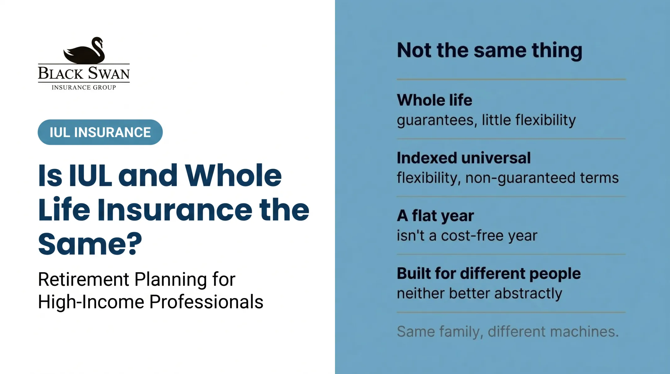 Is IUL and Whole Life Insurance the Same?