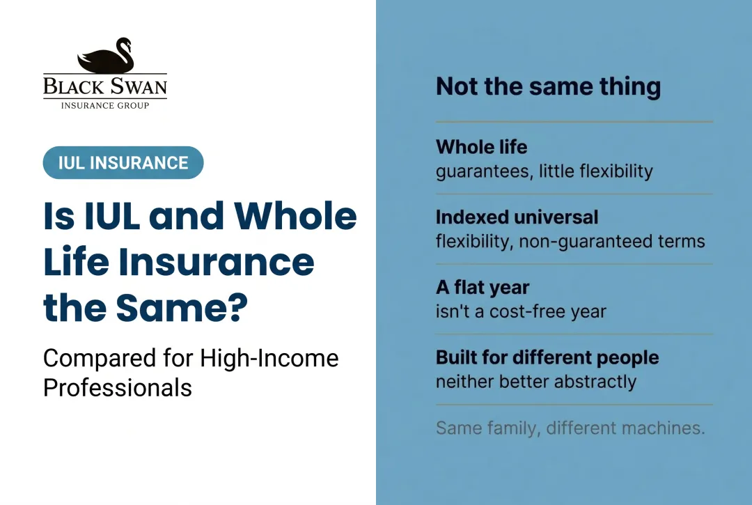 Is IUL and Whole Life Insurance the Same?