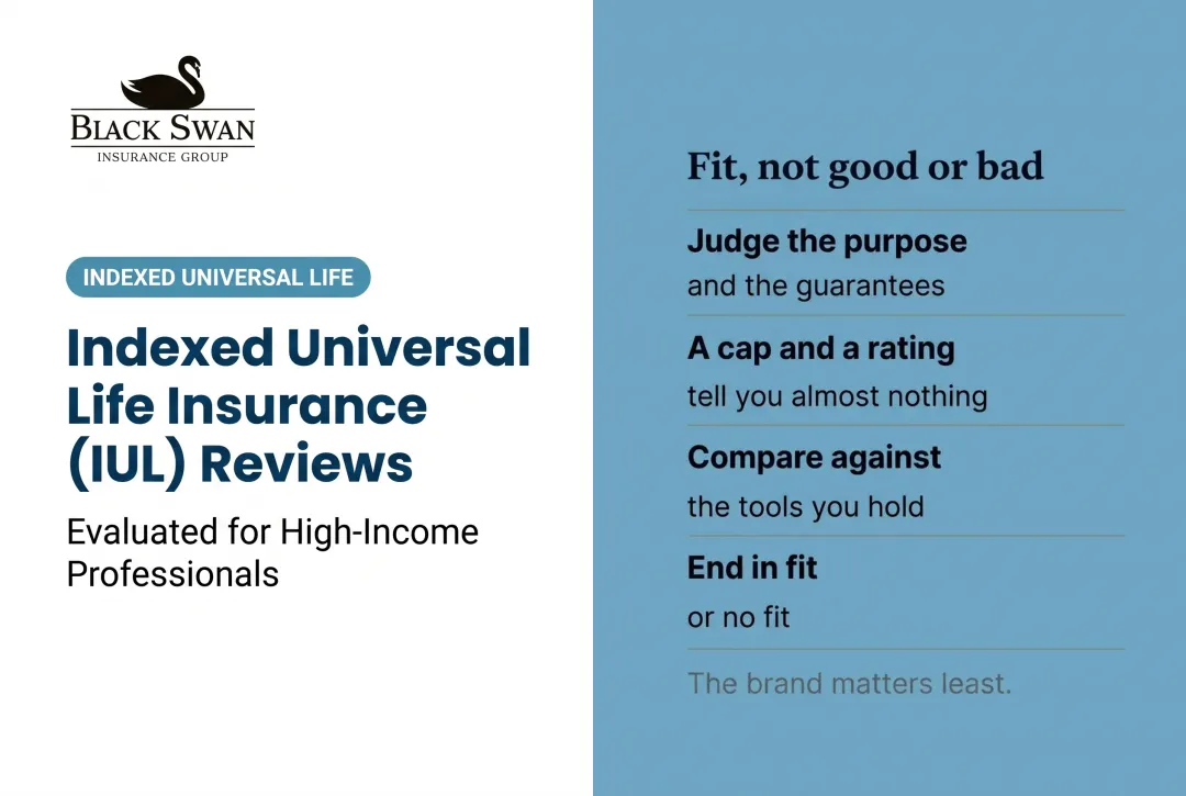 Indexed Universal Life Insurance (IUL) Reviews