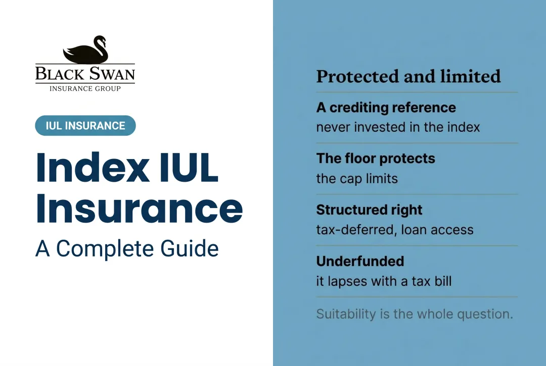 Index IUL Insurance: A Complete Guide