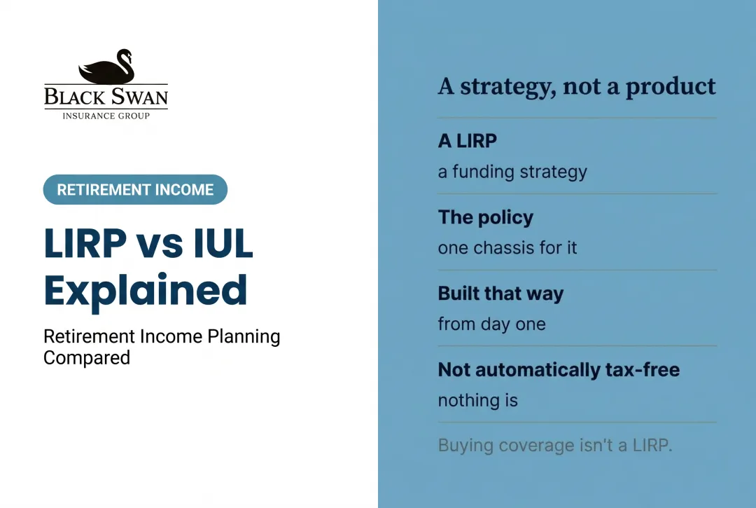 LIRP vs IUL Explained