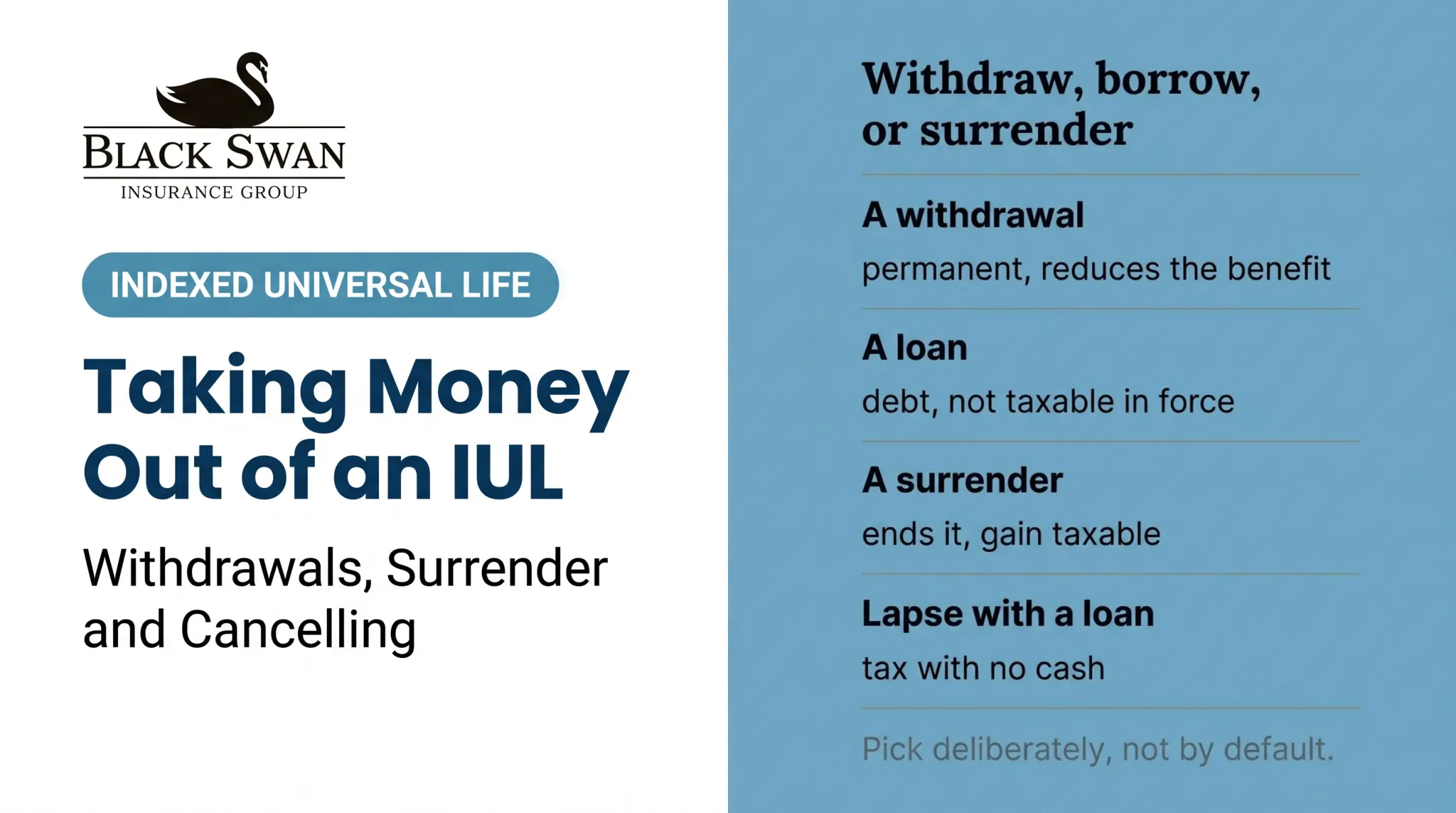 Taking Money Out of an IUL: Withdrawals, Surrender and Cancelling
