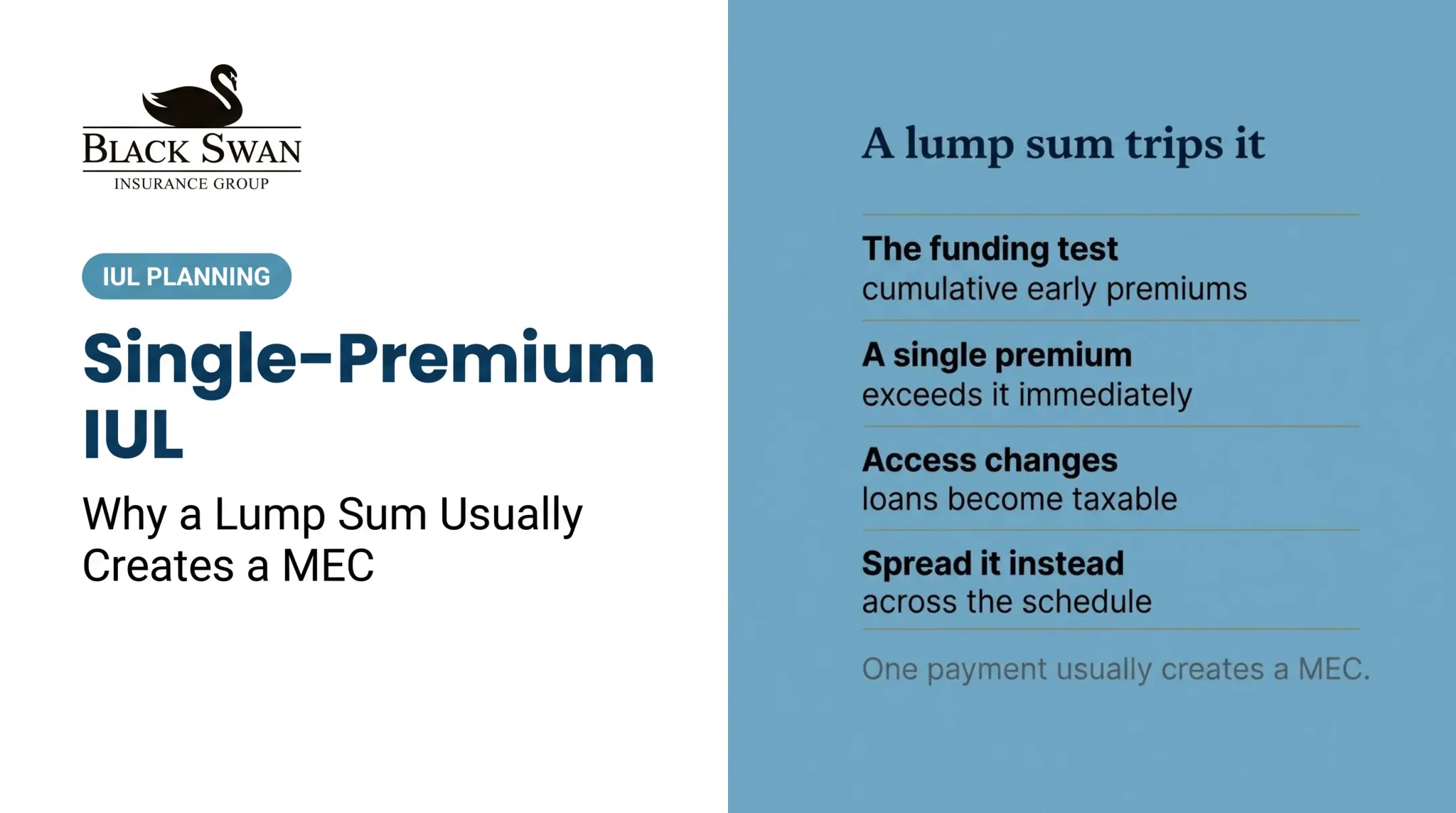 Single-Premium IUL: Why a Lump Sum Usually Creates a MEC