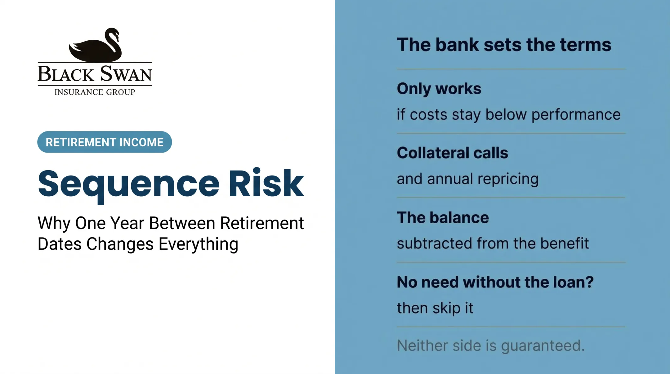 What Is Sequence of Returns Risk in Retirement?
