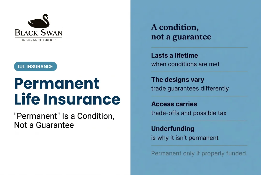 Permanent Life Insurance: "Permanent" Is a Condition, Not a Guarantee