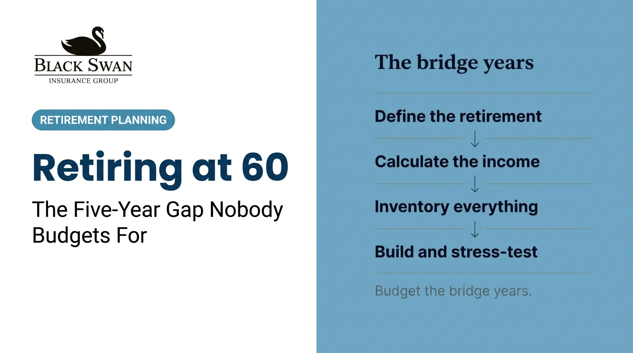 How to Retire at 60: Retirement Planning Guide