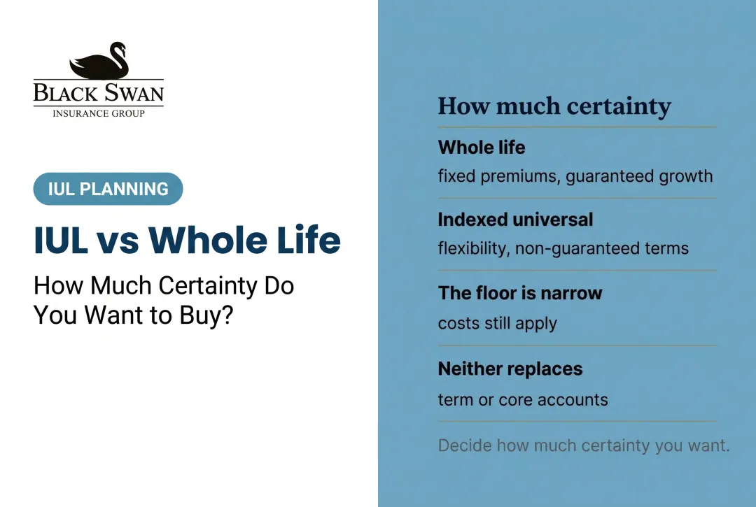 IUL vs Whole Life: How Much Certainty Do You Want to Buy?