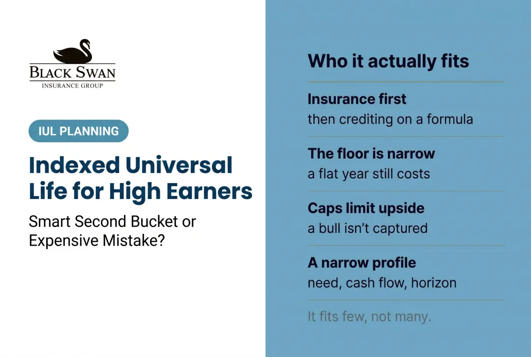 Indexed Universal Life for High Earners: Smart Second Bucket or Expensive Mistake?