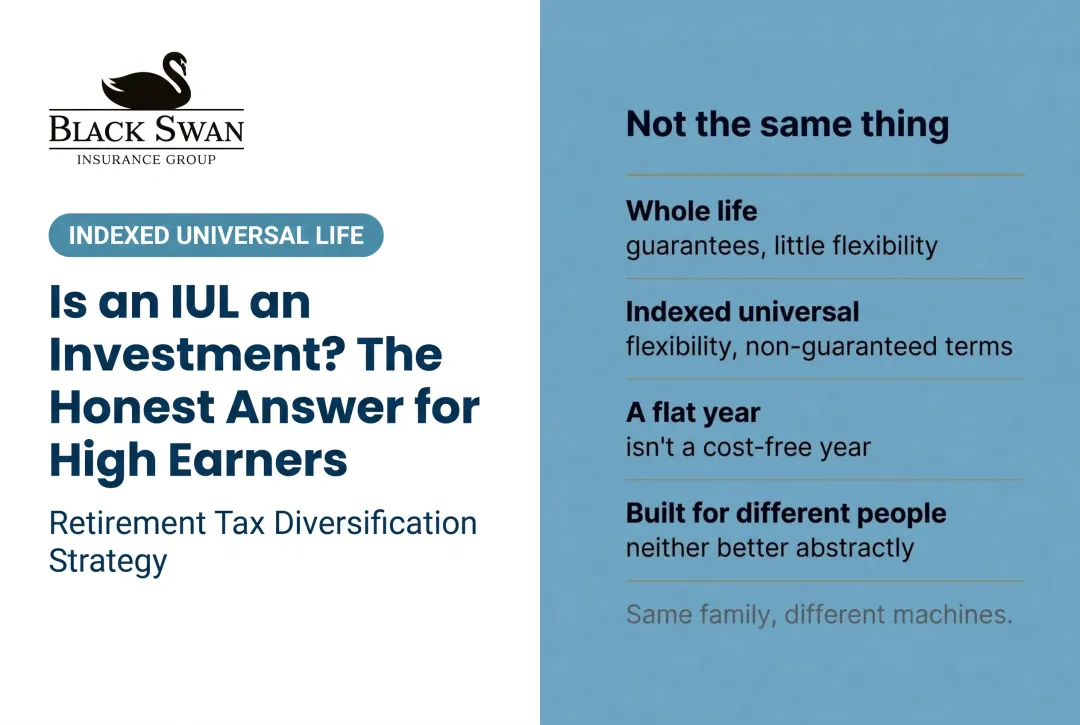 Is an IUL an Investment? The Honest Answer for High Earners