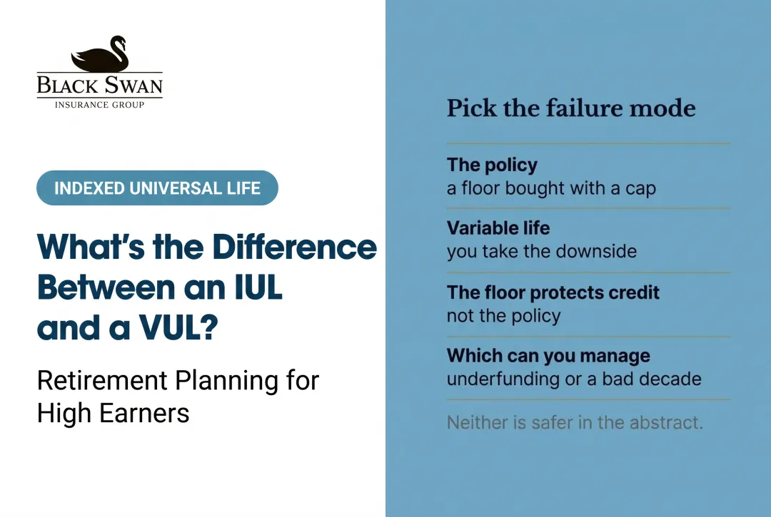What's the Difference Between an IUL and a VUL?