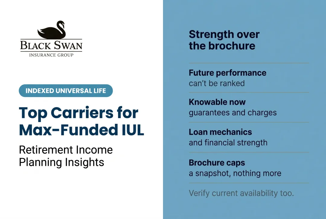 Top Carriers for Max-Funded IUL