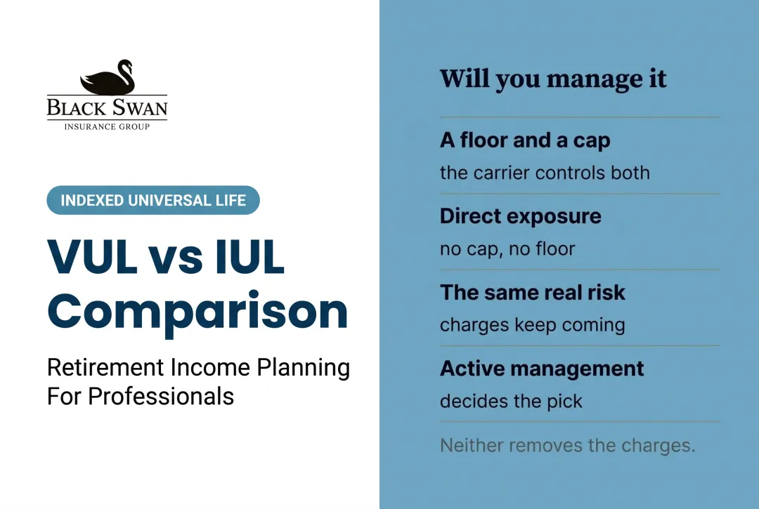 VUL vs IUL Comparison