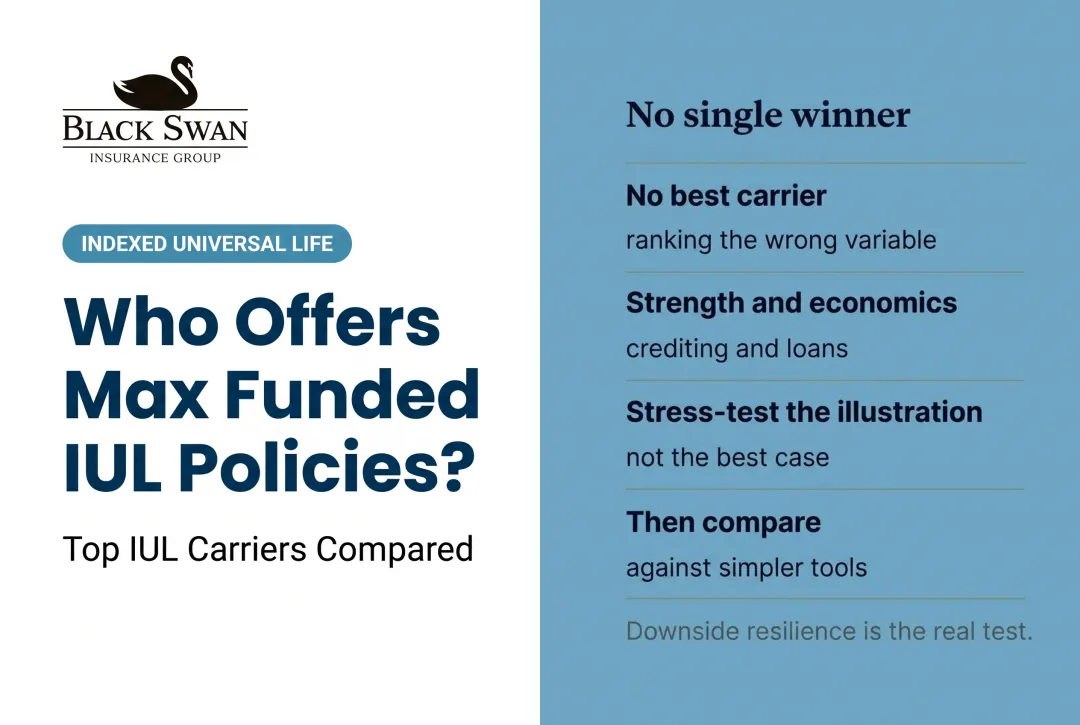Who Offers Max Funded IUL Policies?