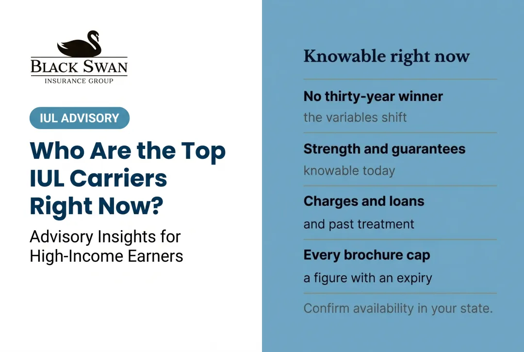 Who Are the Top IUL Carriers Right Now?