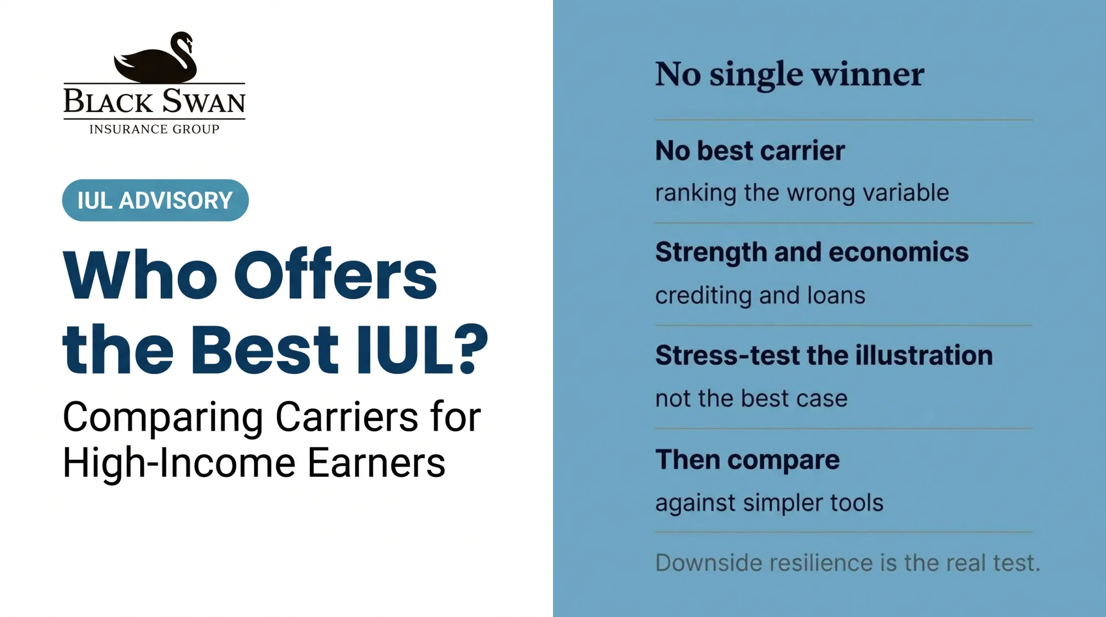Who Offers the Best IUL?