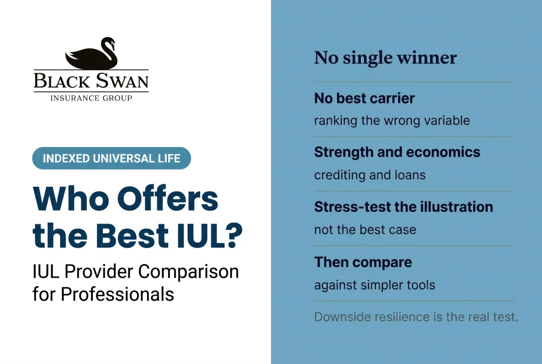 Who Offers the Best IUL?