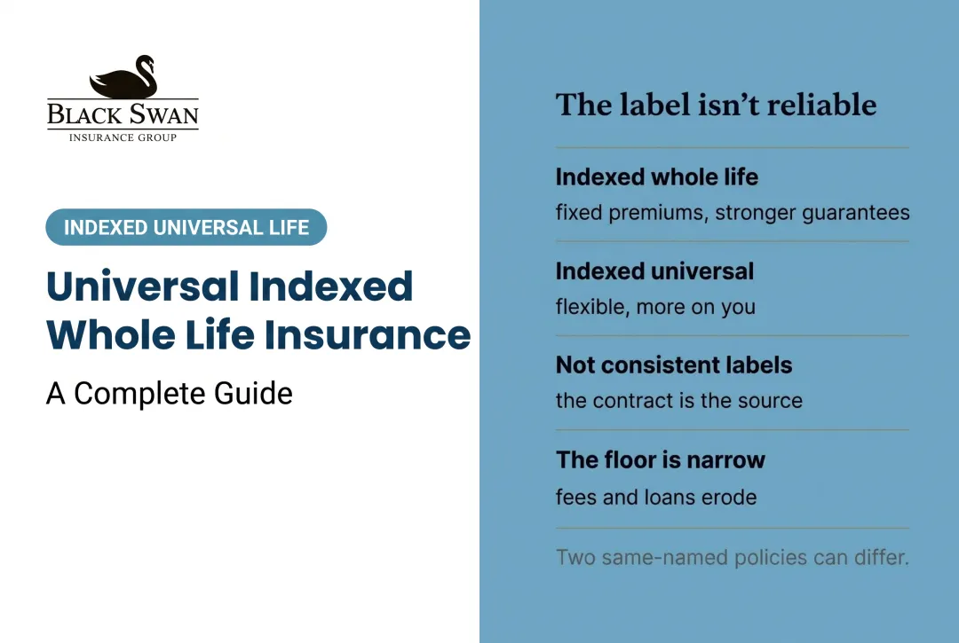 Universal Indexed Whole Life Insurance: A Complete Guide
