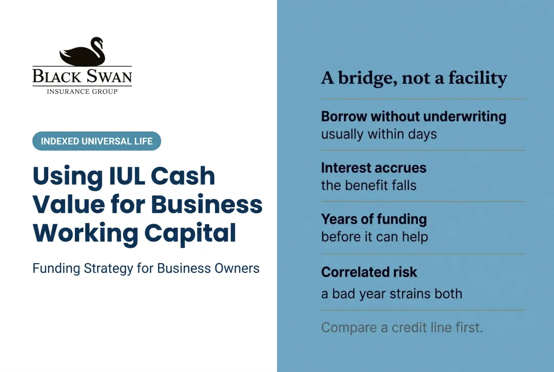 Using IUL Cash Value for Business Working Capital