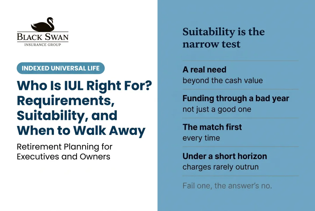 Who Is IUL Right For? Requirements, Suitability, and When to Walk Away