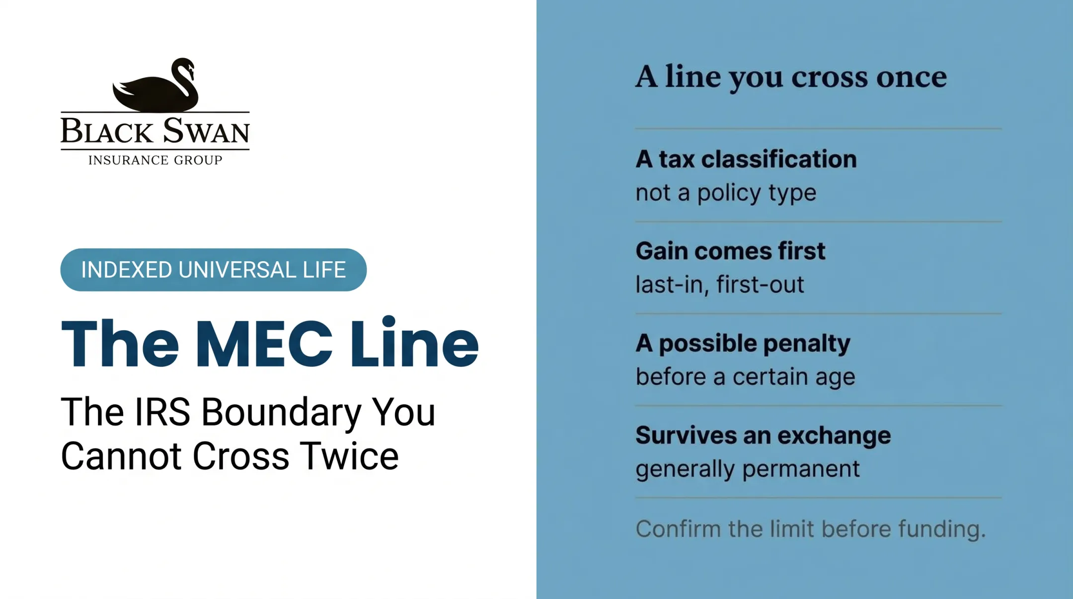 Modified Endowment Contract (MEC)