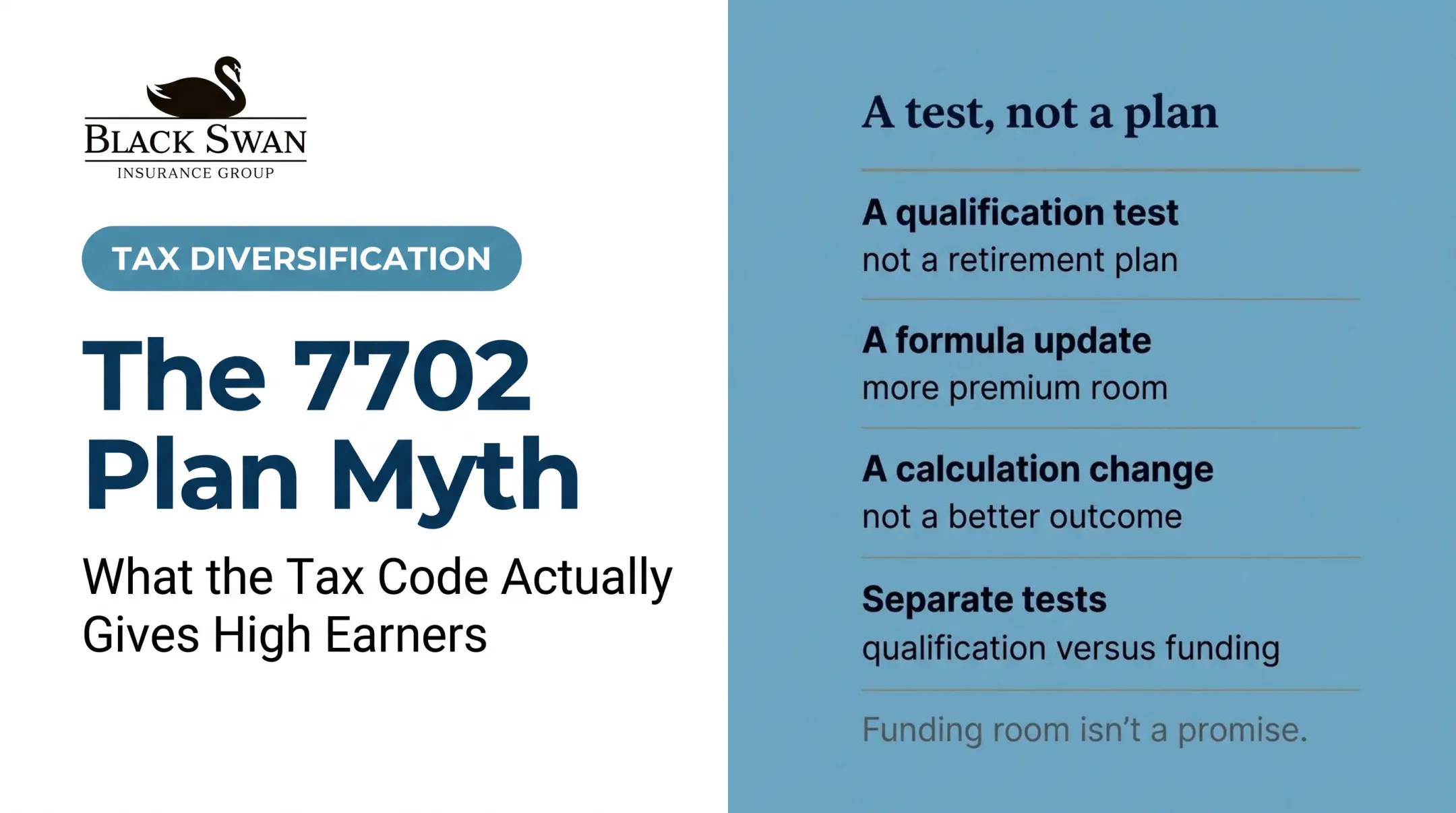 IUL 7702 Plan: Tax Code Changes