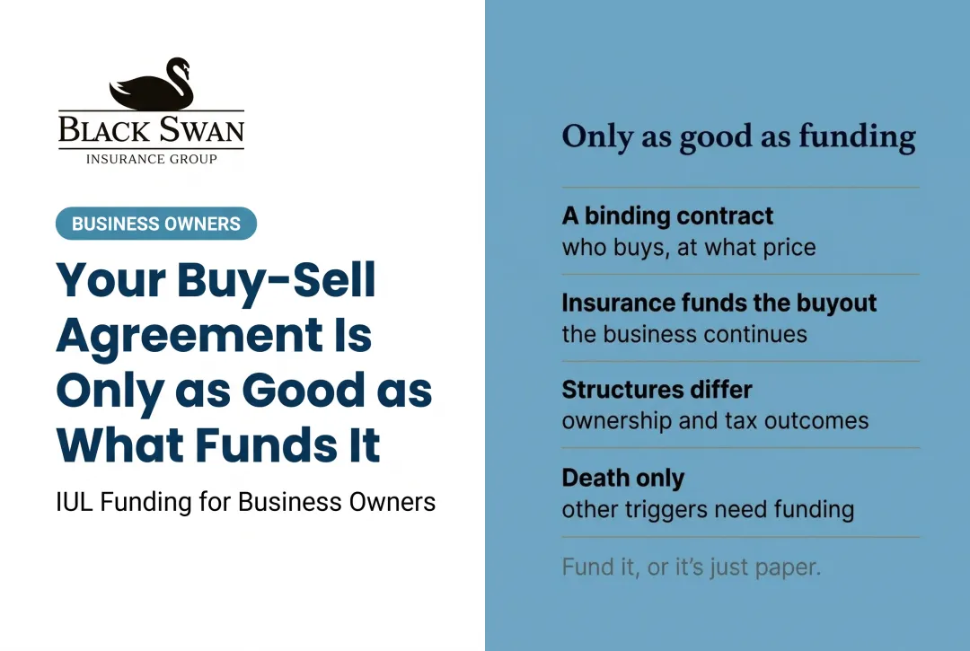 Your Buy-Sell Agreement Is Only as Good as What Funds It