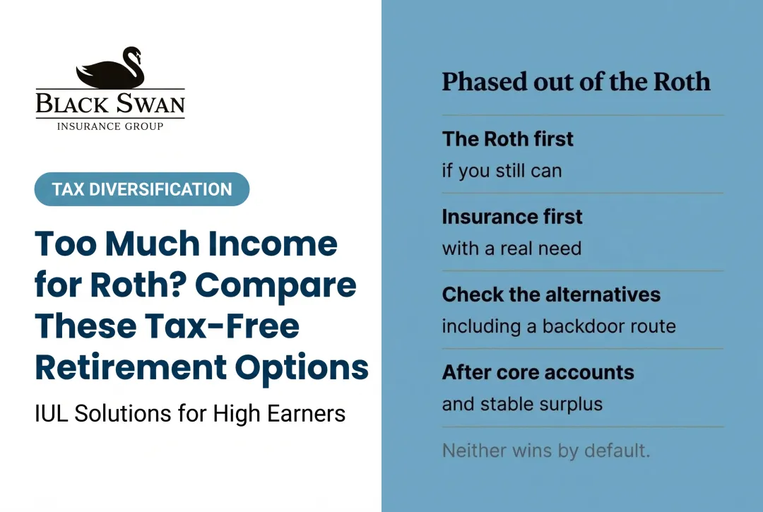 Too Much Income for Roth? Compare These Tax-Free Retirement Options