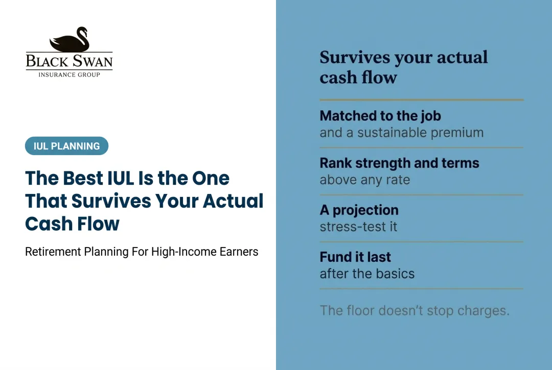 The Best IUL Is the One That Survives Your Actual Cash Flow