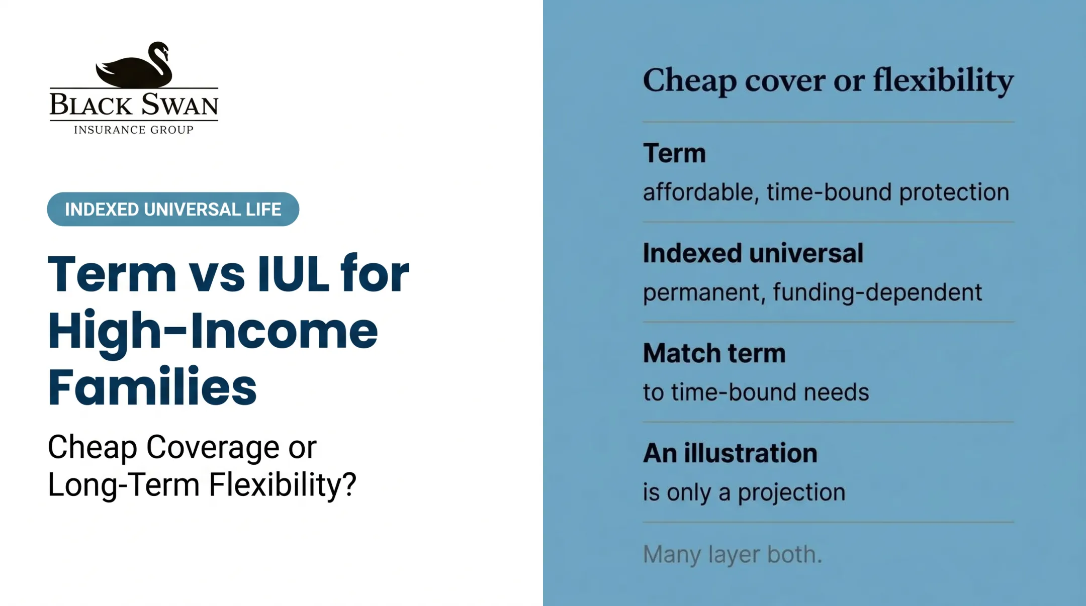 Iul Vs Term Life Insurance