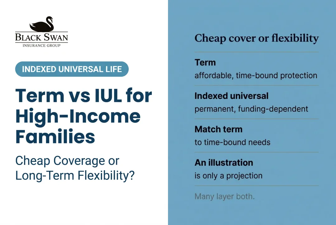 Term vs IUL for High-Income Families: Cheap Coverage or Long-Term Flexibility?