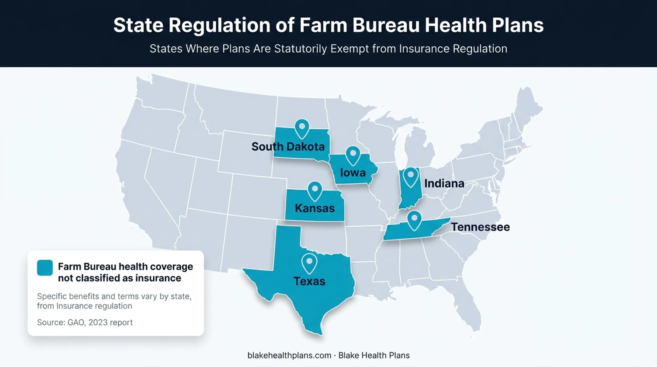 Six states allowing Farm Bureau non-insurance health coverage